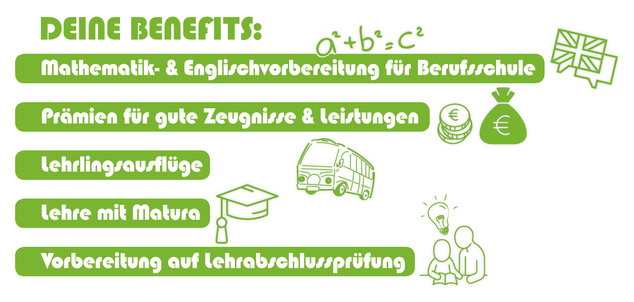 Deine Benefits Lehre bei asma in Weitra